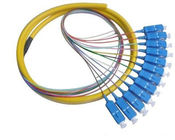 Fiber Optic Patch Cord LC Distribution  Fiber Optic Pigtails Fanout Color Coded