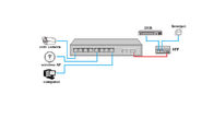 Gigabit Fiber Optic POE Switch VLAN 8 Ports + 2 Uplink Ports IEEE802.3AF for CCTV Camera