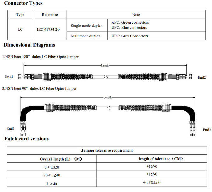 FTTA Fiber Optic Patch Cord Jumper Duplex LC Base Station Cable Dlc/Upc To Rru Cpri