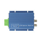 1490nm FTTH CATV Micro Optical Receiver OR20 2 Ports Low Power Consumption