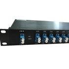Optical Multiplexer Fiber MUX DEMUX Transceiver PON Networks 20CH 1U 19 Inch For CWDM System