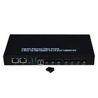 Network  Fiber Optic POE Switch  8port GX SFP +2GE Lan/TP Mini Gigabit Ethernet NMS Managed VLAN
